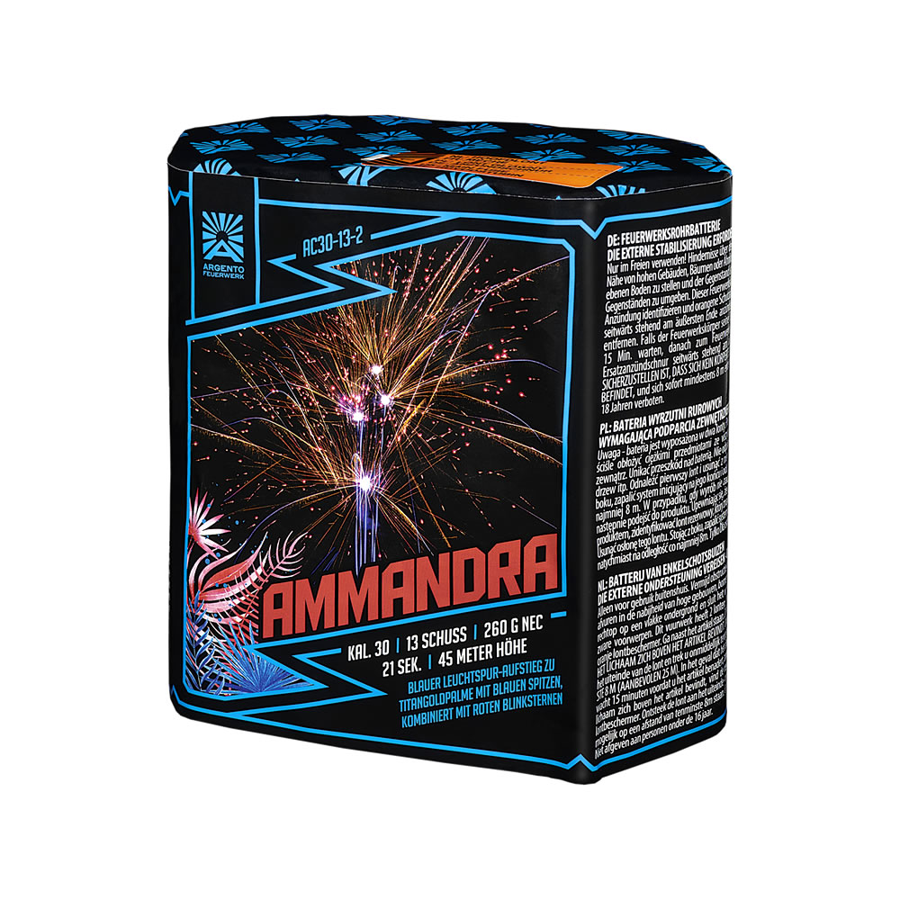 Ammandra Ammandra